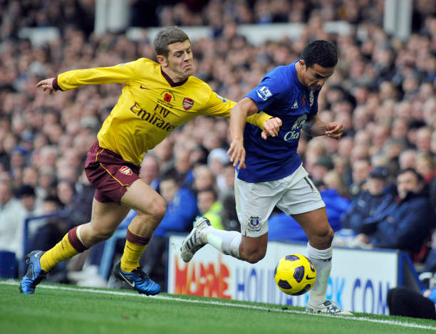 全球化的今 全球化的今